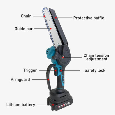 6in Industrial Grade Handheld Wood Cutting Tools Brushless Handheld Mini Cordless Battery Chainsaw for Branch